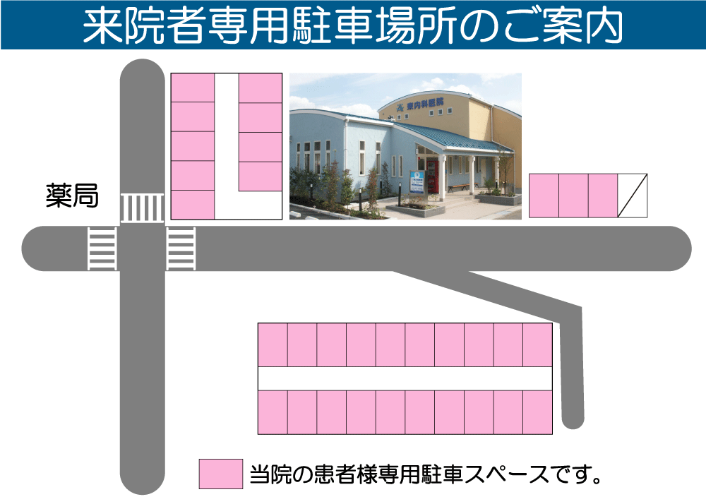 来院者専用駐車場のご案内